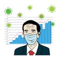 Joko Widodo President of Indonesia Wearing Healthy Mask, Corona Virus Data Cases, Covid-19, Flat Vector Design Royalty Free Stock Photo