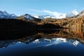 Jokul in tibet Royalty Free Stock Photo