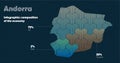 Andorra country map infographics