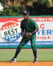 Jorge Mateo, Charleston RiverDogs