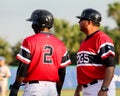 Jorge Mateo and Luis Dorante