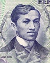 Jose Rizal Royalty Free Stock Photo