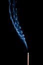 Joss stick smoke pattern