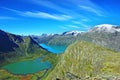 Jotunheimen National Park