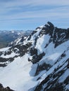 Jotunheimen, Norway