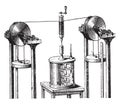 Joule apparatus for determining the mechanical equivalent of heat, vintage engraving