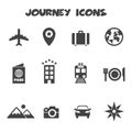 Journey icons
