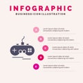 Joystick, Wireless, Xbox, Gamepad Infographics Presentation Template. 5 Steps Presentation