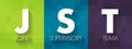 JST - Joint Supervisory Team acronym, business concept background Royalty Free Stock Photo