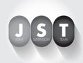 JST - Joint Supervisory Team acronym, business concept background Royalty Free Stock Photo