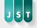 JST - Joint Supervisory Team acronym concept Royalty Free Stock Photo