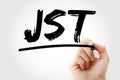 JST - Joint Supervisory Team acronym with marker, concept background Royalty Free Stock Photo