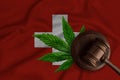 Judge's gavel and cannabis leaf on the Swiss flag background. The concept of legalization of marijuana in Switzerland