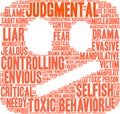 Judgmental Word Cloud Royalty Free Stock Photo
