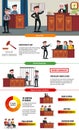 Judicial System Infographic Concept
