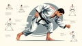 Judo techniques illustrated guide Royalty Free Stock Photo