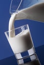 jug of creamy milk poured into a glass Royalty Free Stock Photo