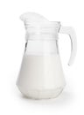 Jug of the milk