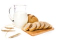 Jug with milk, bread and wheat