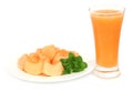 Juice of cucumis melo or muskmelon