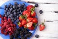 Juicy ripe organic berries of strawberries, blueberries, blackberries, raspberries on a blue plate on a light wooden background. Royalty Free Stock Photo
