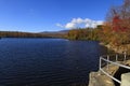 Julian Price Lake at Blowing Rock