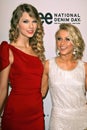 Julianne Hough,Taylor Swift