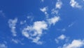 June Clouds in North Norfolk