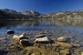 June Lake in East California Royalty Free Stock Photo