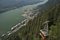 Juneau Alaska