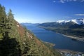 Juneau Port