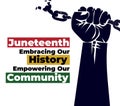 Juneteenth, celebration freedom, African-American history and heritage.