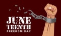 Juneteenth Free-ish Since June 19, 1865. Freeish Design of Banner. Black Lives Matter