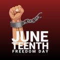 Juneteenth Free-ish Since June 19, 1865. Freeish Design of Banner. Black Lives Matter