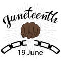 Juneteenth Independence Day Royalty Free Stock Photo