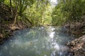 Jungle landscape with flowing turquoise water of cascade waterfall at deep tropical rain forest. Thailand Royalty Free Stock Photo