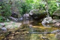 Jungle River and waterfall views from the rural small village road to El Eden by Puerto Vallarta Mexico where movies have been fil Royalty Free Stock Photo