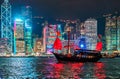 Junk sailing on Hong Kong skyline background with city lights viewed from Tsim Tsa Tsui waterfront across Victoria Harbor