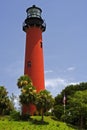 Jupiter Inlet Lighthouse