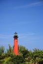 Jupiter Inlet Lighthouse