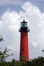 Jupiter Inlet Lighthouse