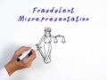 Juridical concept meaning Fraudulent Misrepresentation with inscription on the piece of paper Royalty Free Stock Photo