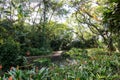 Jurong Bird Park Singapore