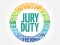 Jury Duty word cloud