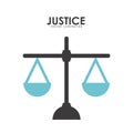 Justice design