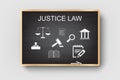 Justice law Labor Law Lawyer Legal Business in Blackboard background and wooden frame