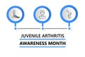 Juvenile Arthritis Awareness Month is celebrated in July. Doctor, knee joint, foot icon of info-graphic. Rheumatism,