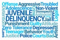 Juvenile Delinquency Word Cloud Royalty Free Stock Photo