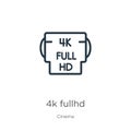 4k fullhd icon. Thin linear 4k fullhd outline icon isolated on white background from cinema collection. Line vector 4k fullhd sign