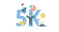 5K likes, followers online social media banner. Concept with keywords, letters, and icons. Flat vector illustration Royalty Free Stock Photo
